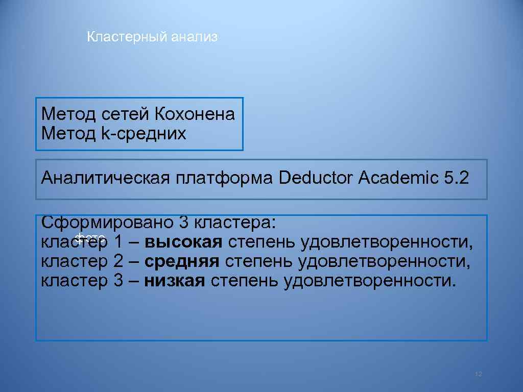 Кластерный анализ Метод сетей Кохонена Метод k-средних Аналитическая платформа Deductor Academic 5. 2 Сформировано