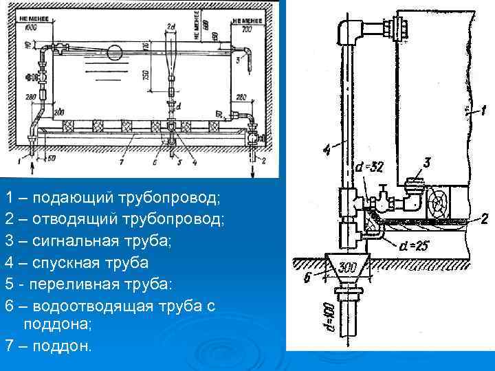 Подающий трубопровод