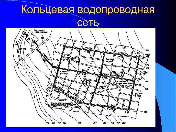 Схема тупикового газопровода