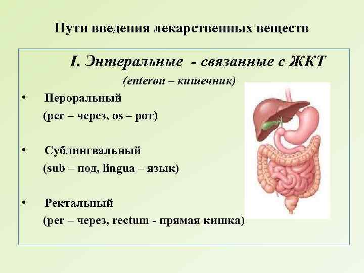 Пути введения лекарственных веществ I. Энтеральные - связанные с ЖКТ (enteron – кишечник) •