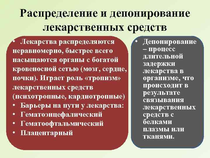 Распределение и депонирование лекарственных средств • Лекарства распределяются неравномерно, быстрее всего насыщаются органы с