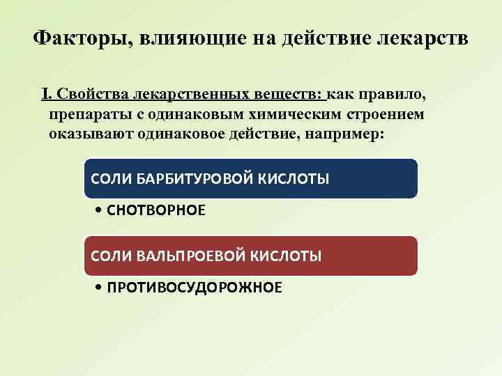 Факторы, влияющие на действие лекарств I. Свойства лекарственных веществ: как правило, препараты с одинаковым