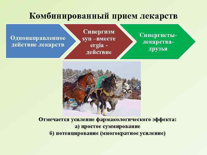 Комбинированный прием лекарств Однонаправленное действие лекарств Синергизм syn –вместе ergia действие Синергистылекарствадрузья Отмечается усиление