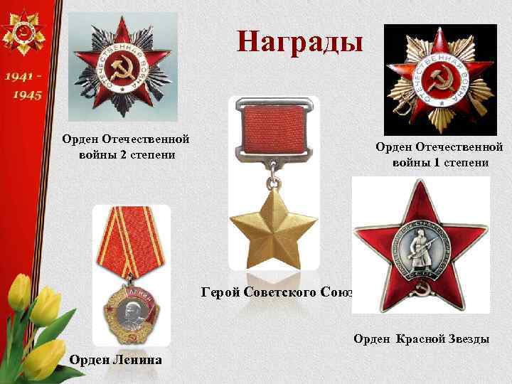Награды Орден Отечественной войны 2 степени Орден Отечественной войны 1 степени Герой Советского Союза