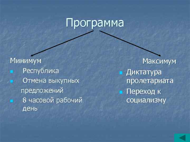 Программа минимум и максимум. Большевики программа минимум и максимум. Программа максимум Большевиков. Эсеры программа минимум и максимум.