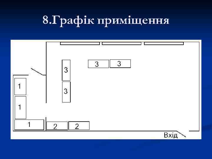 8. Графік приміщення 