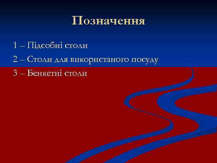 Позначення 1 – Підсобні столи 2 – Столи для використаного посуду 3 – Бенкетні