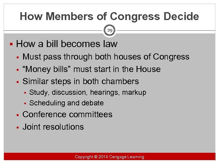 How Members of Congress Decide 29 § How a bill becomes law § Must