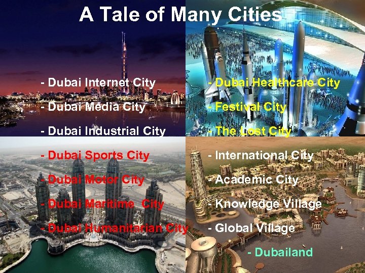 A Tale of Many Cities - Dubai Internet City - Dubai Healthcare City -