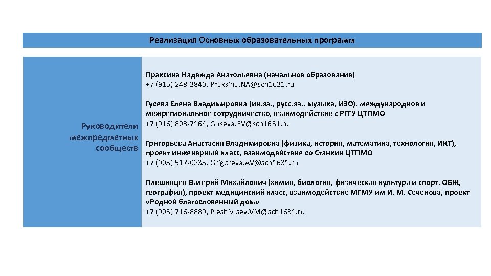 Реализация Основных образовательных программ Праксина Надежда Анатольевна (начальное образование) +7 (915) 248 -3840, Praksina.