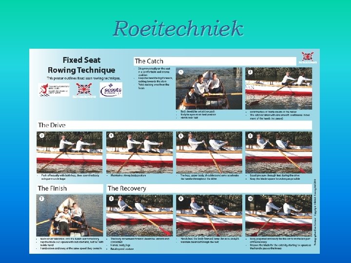 Roeitechniek 