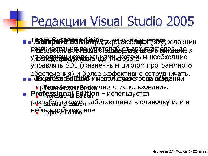 Редакции Visual Studio 2005 Team System Edition - используется дляредакции Интегрированная среда разработки (IDE)