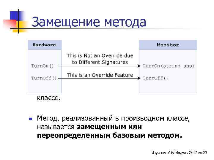 Замещение метода n n n Это особенность, позволяющая производному классу замещать или переопределять методы