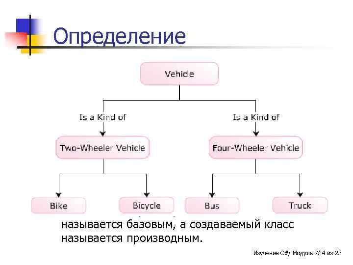 Определение n n n Подобие физических свойств ребенка таковым у родителей происходит потому, что