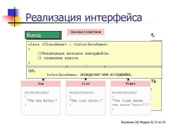 Реализация интерфейса n Интерфейс Вывод Пример Синтаксис реализуется классом или способом, аналогичным Can be