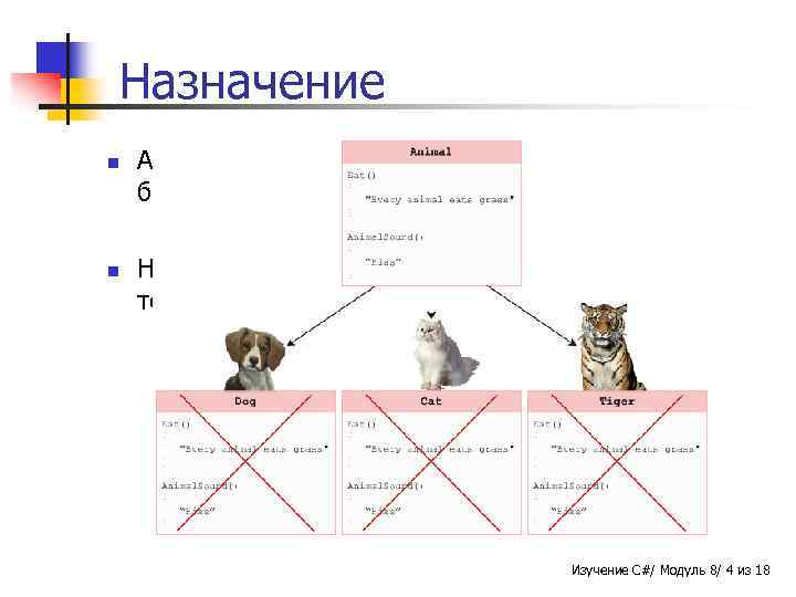 Назначение n n Абстрактный класс можно назвать неполным базовым классом. Нельзя создавать экземпляры этого