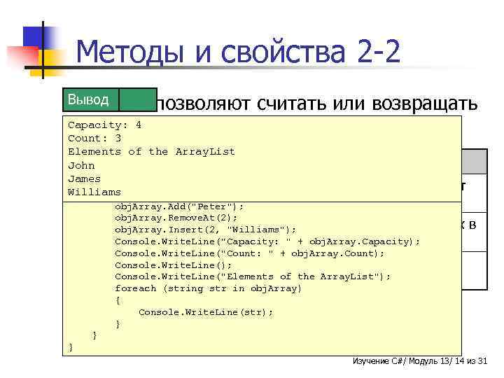 Методы и свойства 2 -2 позволяют считать или возвращать class Array. Collection Capacity: 4