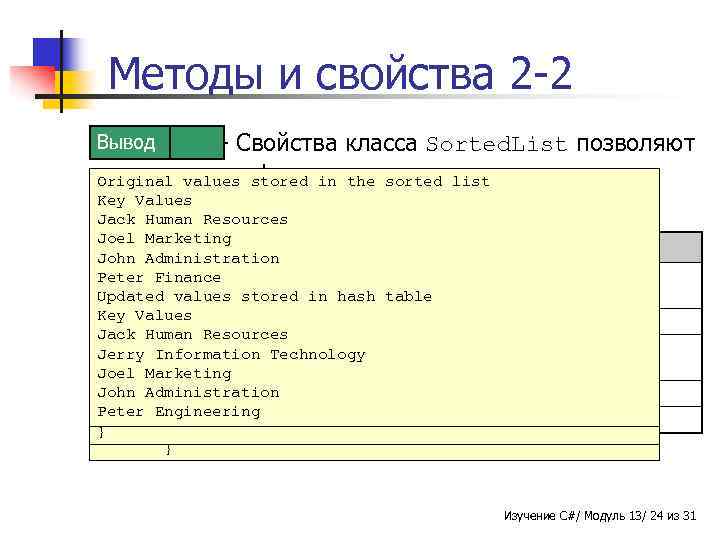Методы и свойства 2 -2 Вывод Пример Свойства - Свойства класса Sorted. List позволяют