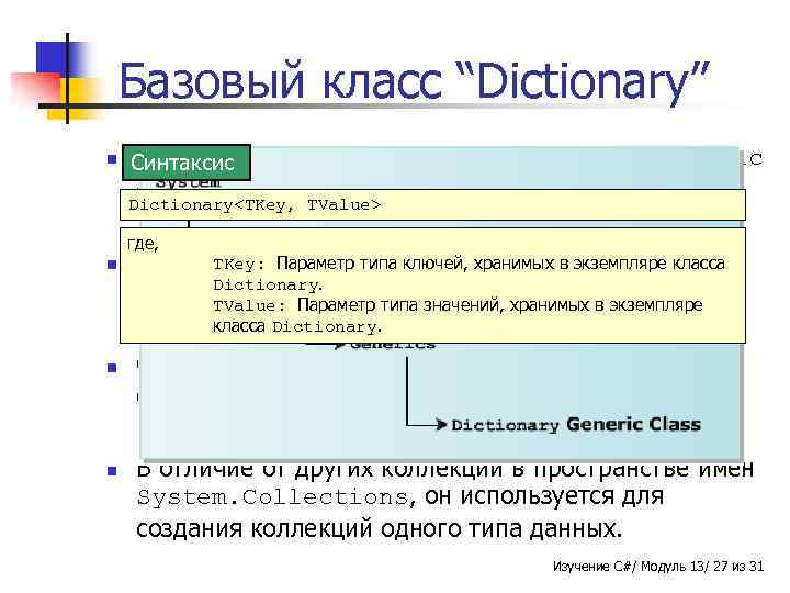 Базовый класс “Dictionary” n Пространство имен System. Collections. Generic Синтаксис содержит большое число базовых