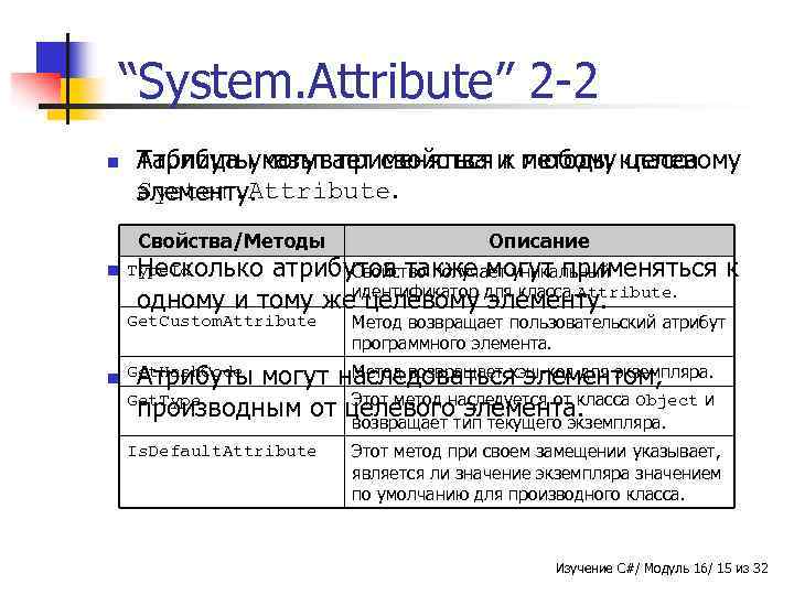 “System. Attribute” 2 -2 n Атрибуты могут применяться к любому целевому Таблица указывает свойства