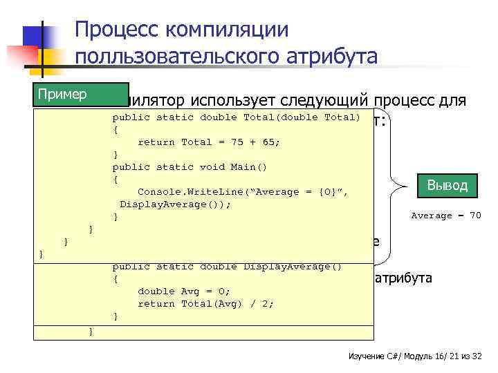 Процесс компиляции полльзовательского атрибута Пример n Компилятор использует следующий процесс для namespace Test. Attribute