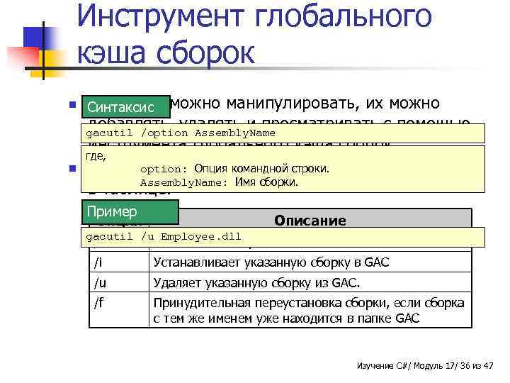 Инструмент глобального кэша сборок n n Сборками Синтаксис можно манипулировать, их можно добавлять, удалять