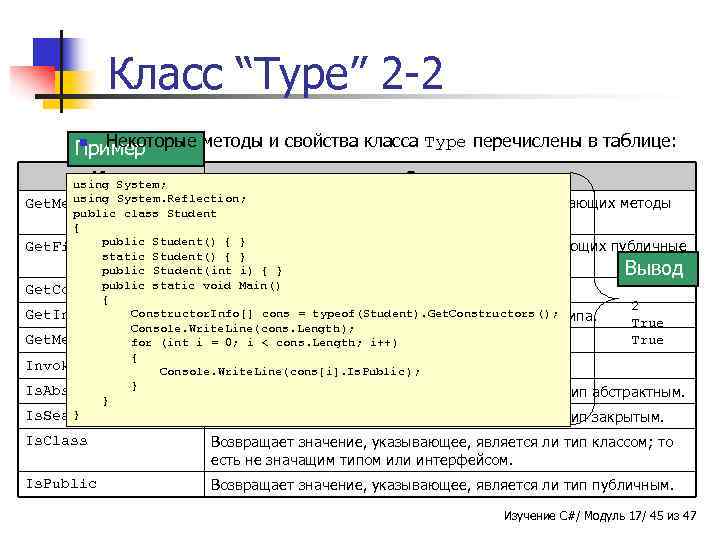 Класс “Type” 2 -2 n Некоторые методы и свойства класса Type перечислены в таблице: