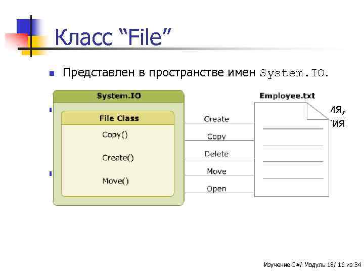 Class file c. Файл class. File* file. Файл class.jpg. Таблица <класс FILESTREAM>.