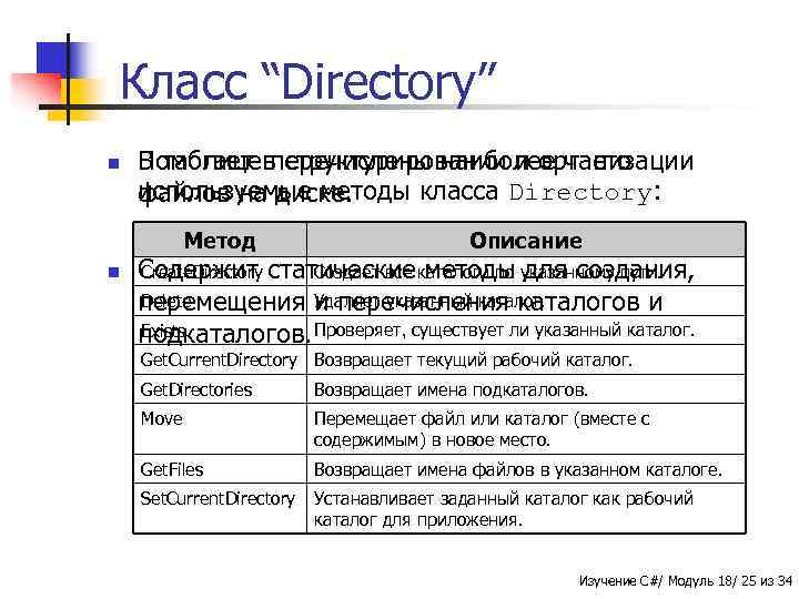 Класс “Directory” n В таблицев структурировании и организации Помогает перечислены наиболее часто используемые методы