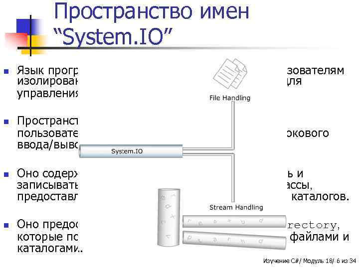 C system io file