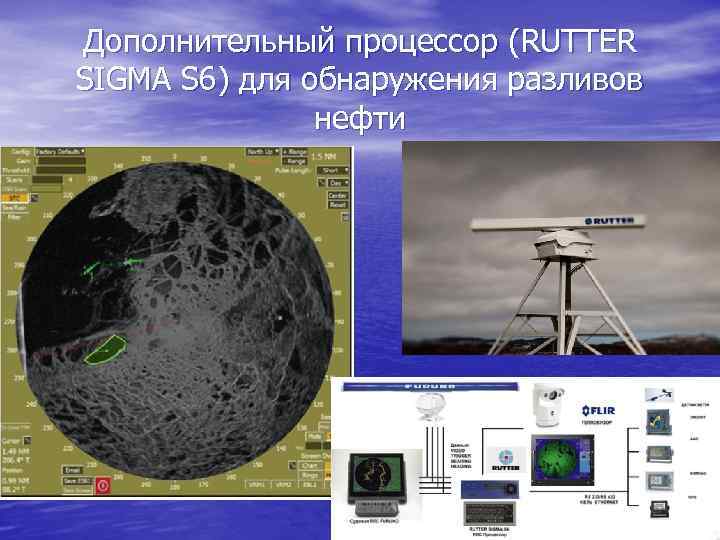 Дополнительный процессор (RUTTER SIGMA S 6) для обнаружения разливов нефти 