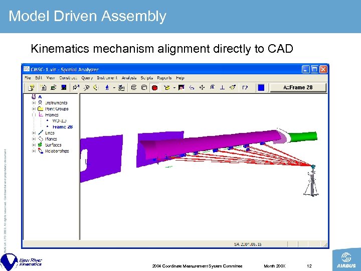Model Driven Assembly © AIRBUS UK LTD 2002. All rights reserved. Confidential and proprietary