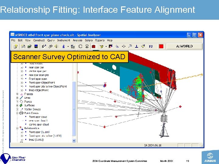 Relationship Fitting: Interface Feature Alignment © AIRBUS UK LTD 2002. All rights reserved. Confidential
