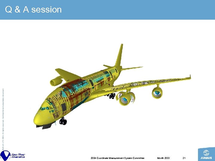 © AIRBUS UK LTD 2002. All rights reserved. Confidential and proprietary document. Q &