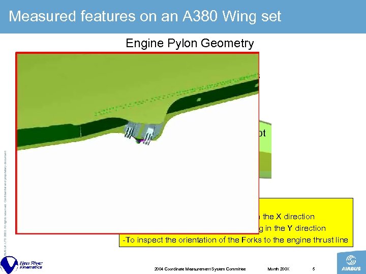 Measured features on an A 380 Wing set Engine Pylon Geometry Forks © AIRBUS