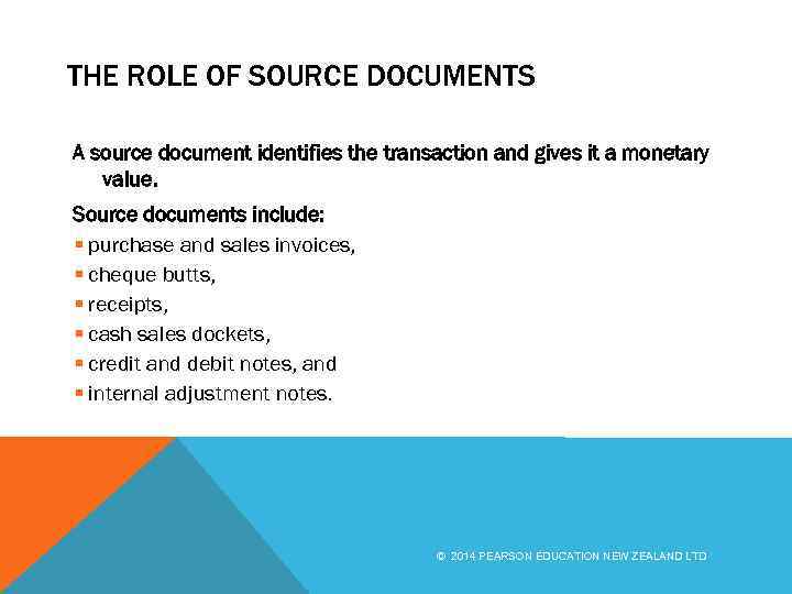 THE ROLE OF SOURCE DOCUMENTS A source document identifies the transaction and gives it