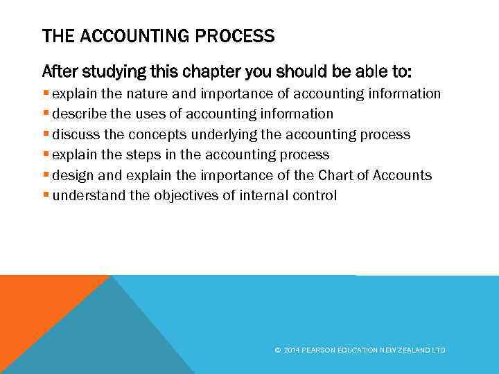 THE ACCOUNTING PROCESS After studying this chapter you should be able to: § explain
