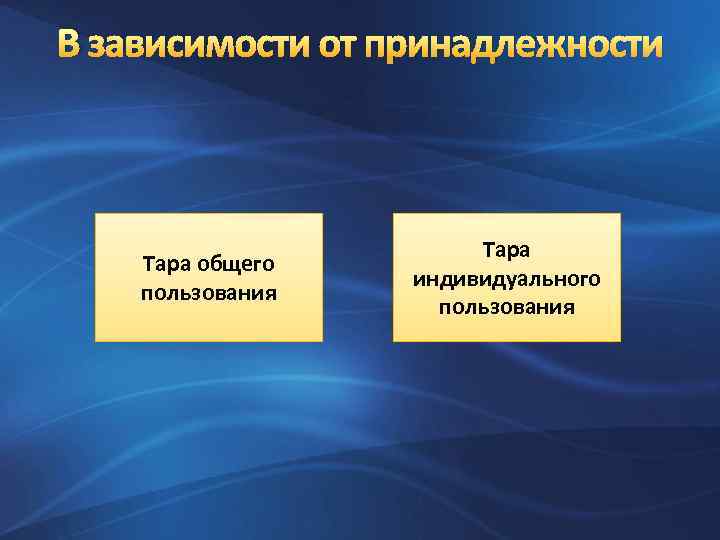 В зависимости от принадлежности Тара общего пользования Тара индивидуального пользования 