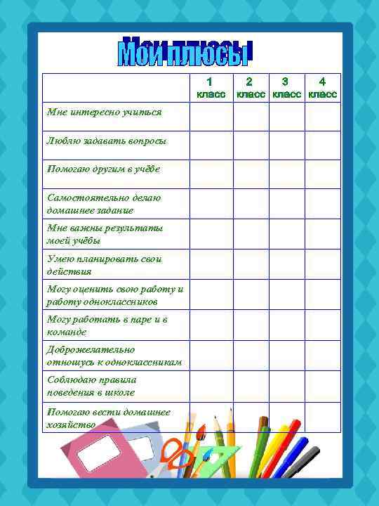 Мне интересно учиться Люблю задавать вопросы Помогаю другим в учёбе Самостоятельно делаю домашнее задание
