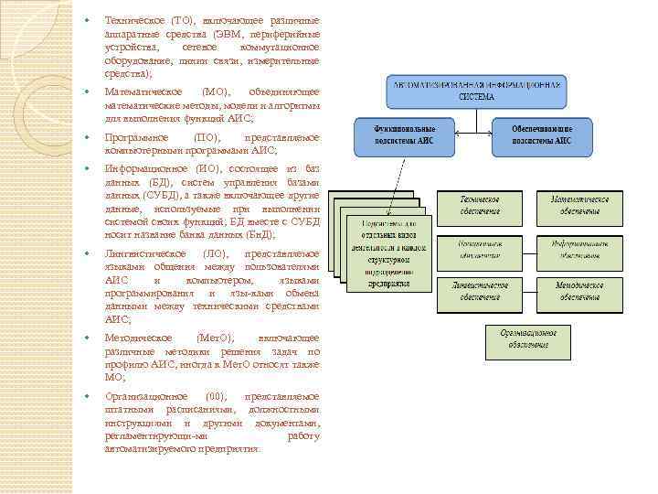  Техническое (ТО), включающее различные аппаратные средства (ЭВМ, периферийные устройства, сетевое коммутационное оборудование, линии
