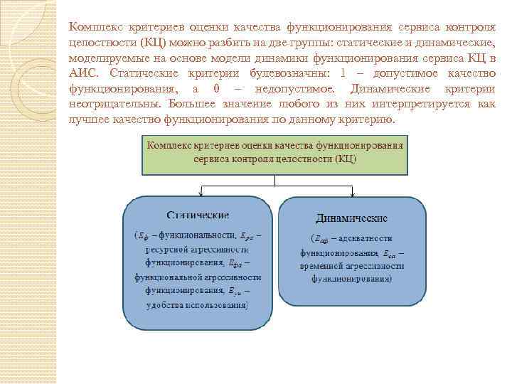 Комплекс критериев оценки качества функционирования сервиса контроля целостности (КЦ) можно разбить на две группы: