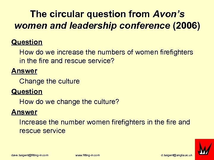 The circular question from Avon’s women and leadership conference (2006) Question How do we