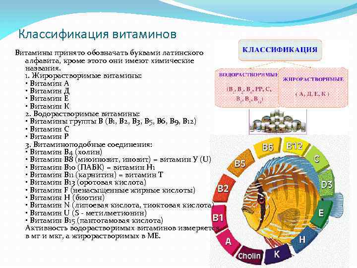 Классификация витаминов Витамины принято обозначать буквами латинского алфавита, кроме этого они имеют химические названия.