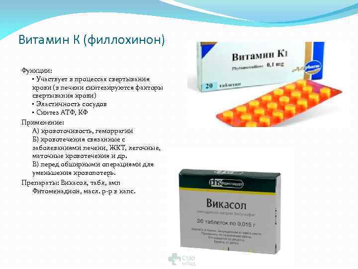 Витамин К (филлохинон) Функции: • Участвует в процессах свертывания крови (в печени синтезируются факторы
