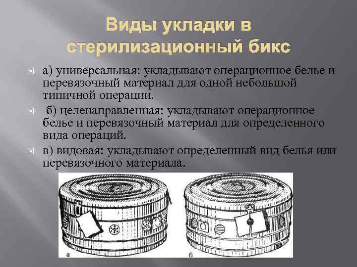 Виды укладки в стерилизационный бикс а) универсальная: укладывают операционное белье и перевязочный материал для