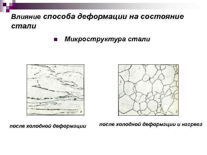 Влияние способа деформации на состояние стали n Микроструктура стали после холодной деформации и нагрева