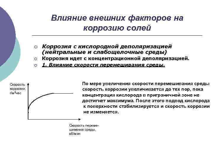 Интенсивность коррозии