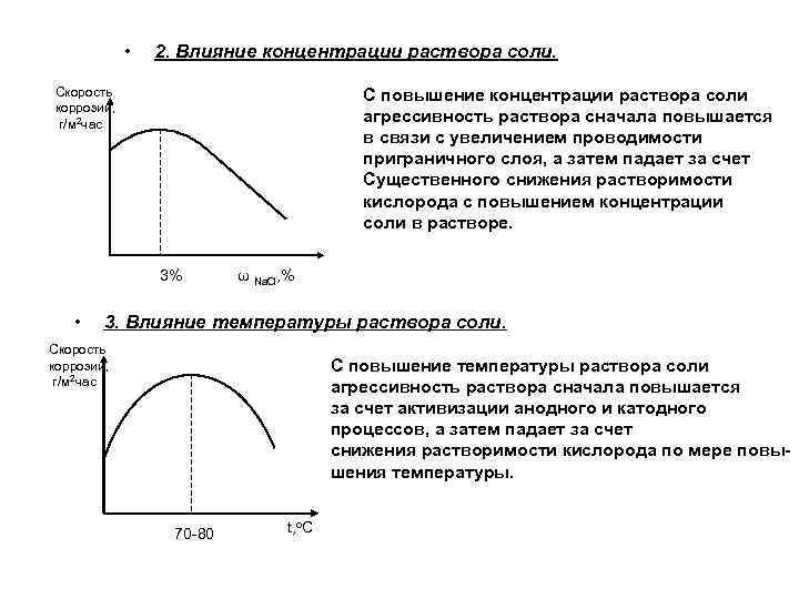 Влияние 2