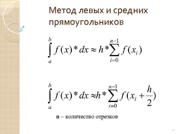 Метод средних прямоугольников