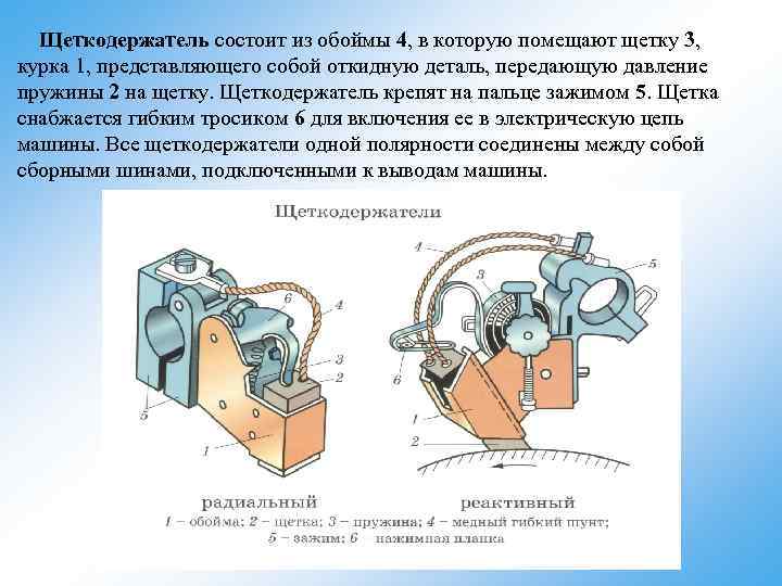 Изготовление щеткодержателей по чертежам